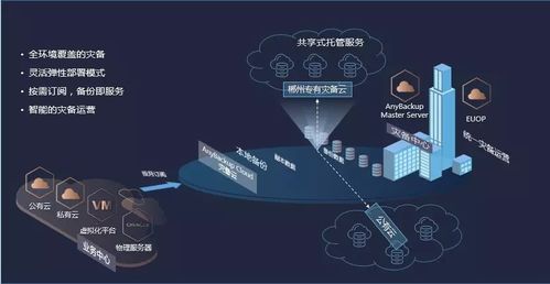 從智能產品到智慧交通 通達電氣蓄勢待發，引領車載電氣與移動醫療新浪潮