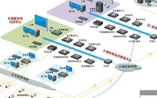 上海交大黑科技 小葉子 24小時監控體溫 低功耗藍牙無線連接